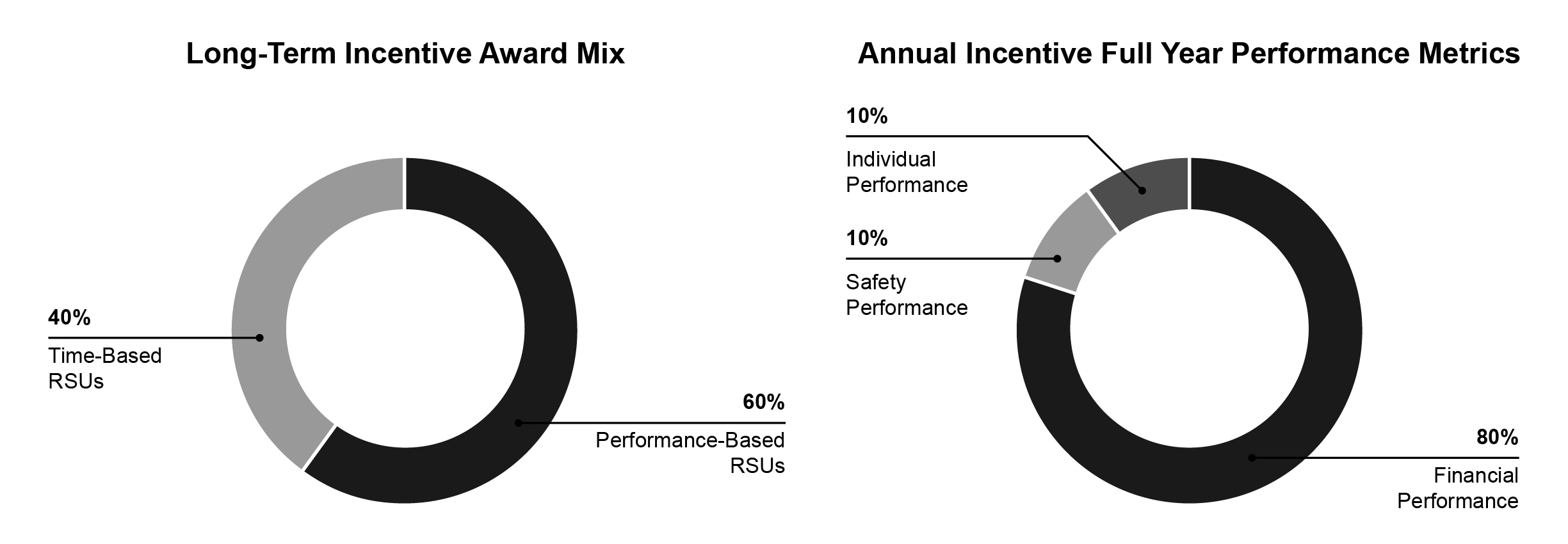 incentiveawardincentperfa02.jpg